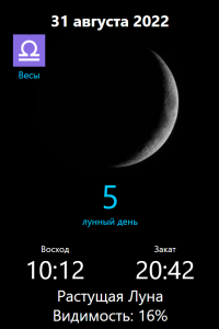 Какой лунный день и фаза наступят 31 августа 2022 года, их влияние на деятельность людей